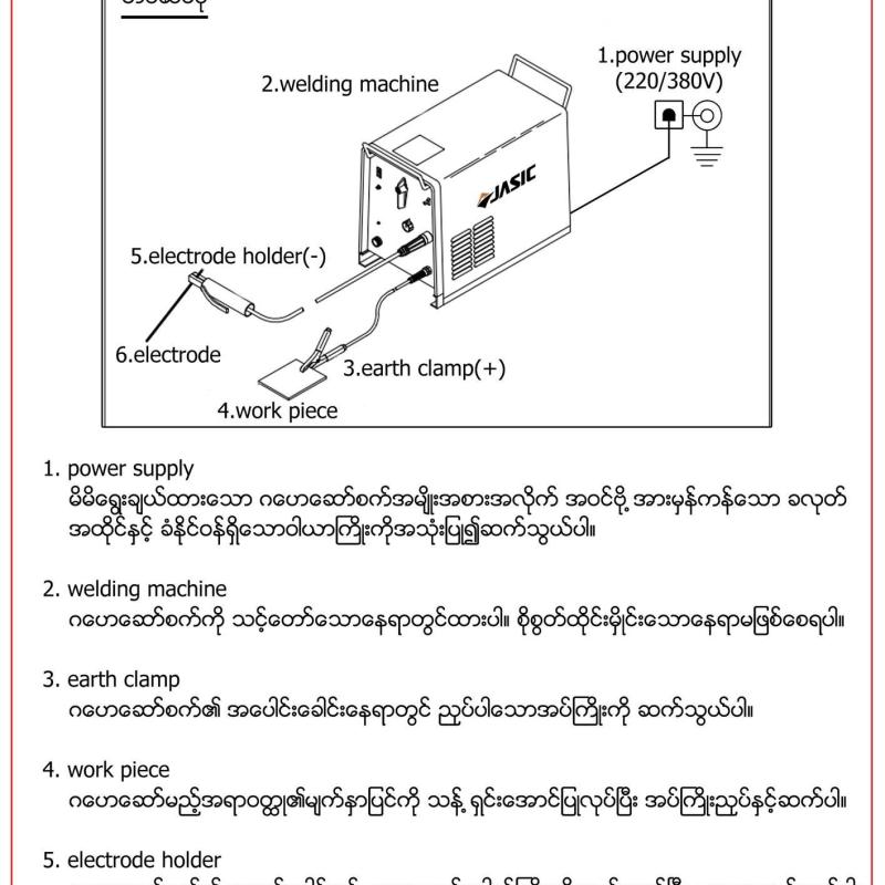 MMA Welding
