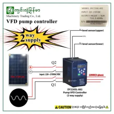 DONGYIN DY220SL-002 1.5KW Photovoltaic Pump Controller