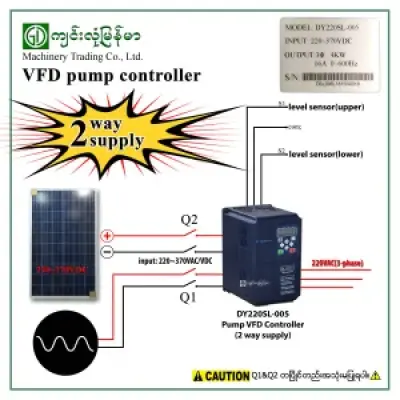 DONGYIN DY380/220SL-005 4kw Photovoltaic Pump Controller